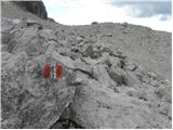 Passo Gardena - Col de Mesores / Sass dla Luesa